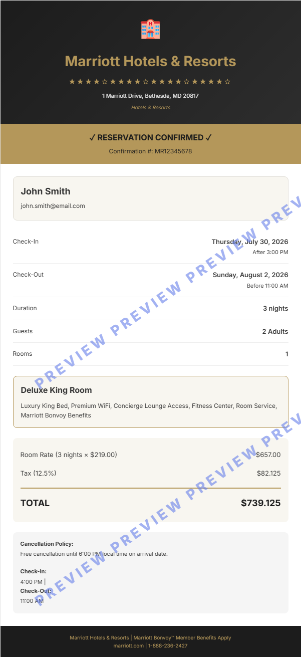 Editable Hotel Booking