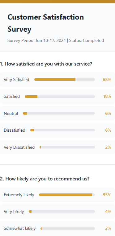 Editable Survey Generator