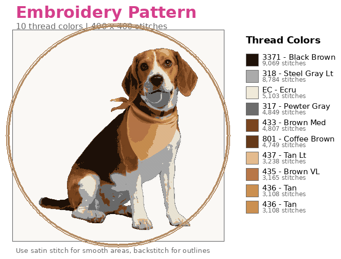 Embroidery Pattern